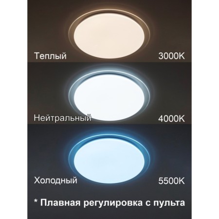 Lamp of the Citilux “satellite” CL734900G, 61.8x61.8x7.4 cm, 1x90W, LED, white color-2