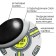 The football Torres BM 300 F323655, TPU, machine stitching, 32 panels, p. 5