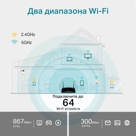 Wireless TP-Link Archer MR500 AC1200 10/100/1000Base-TX/3G/4G/4G+ Cat.6 Black-5