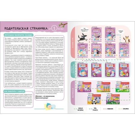 School of seven gnomes. Basic course. Set 0+. Denisova D.-9