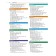 Fundamentals of pediatrics by Nelson. 8th edition. Markdante K., Kligman R.