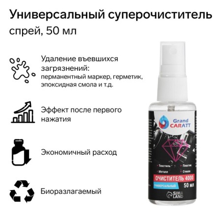 Universal biodegradable purifier Grand Caratt 4000, trigger, 50 ml