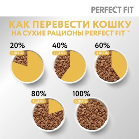 Dry food Perfect Fit for sensitive cats, turkey, 650 g-5