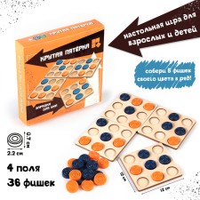 Board game, checkers 