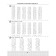 3000 examples in mathematics. Super training. Chain of examples. Three levels of complexity. 1 class. Uzorova O.V., Nefedova E.A.
