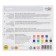 Plasticine 10 colors 200 g, Gamma "Classic", with stack, cardboard packaging 268016