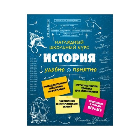 Directory. Story. Kuzhel S.I.