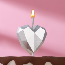 Candle in the Cake 