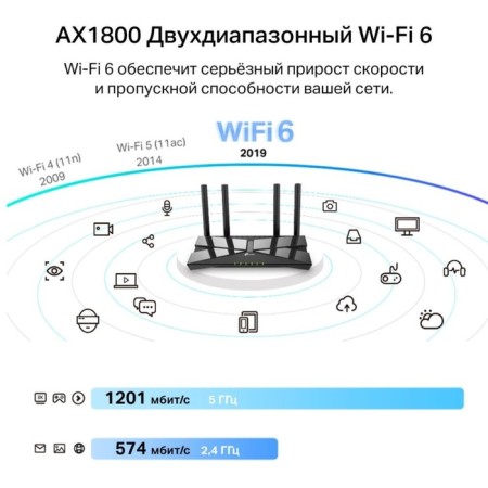 WIFI TP-Link Archer TX20U Plus AX1800 USB 3.0 network adapter (ANT.-4