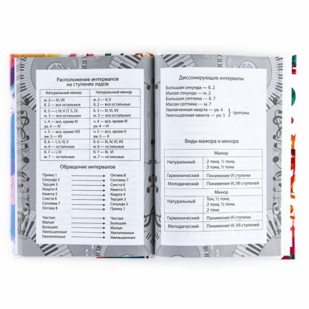 Diary for the music school is a solid cover of 40 liters. "September 1: multi -colored notes"-4