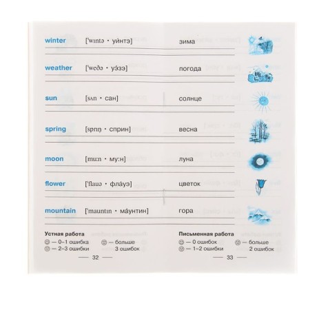 The fastest way to learn English words. Uzorova O.V.-1