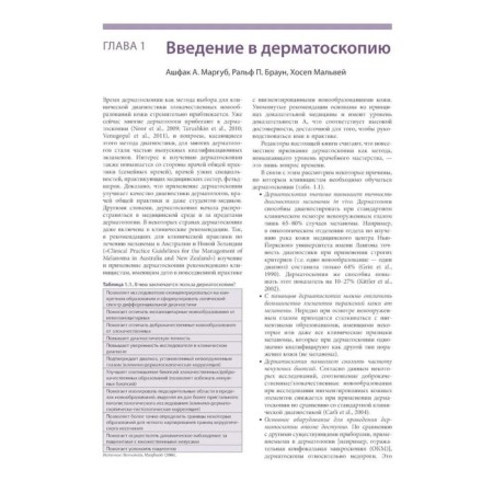Atlas of dermatoscopy. Ashfaka A.-3