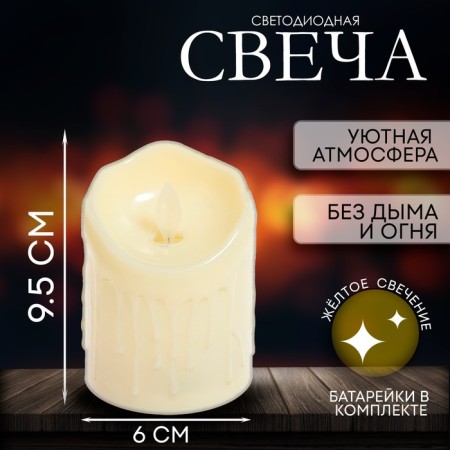 Candle LED "flicker" burns yellow