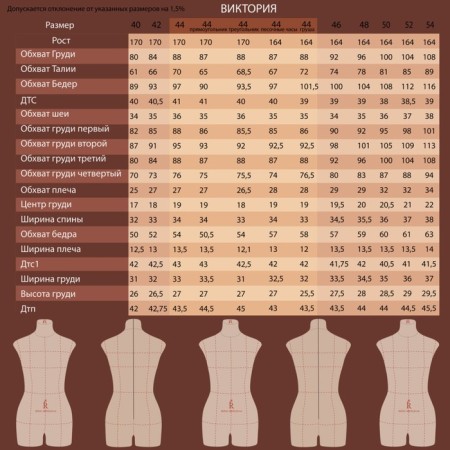 Portnovsky female Victoria mannequin, premium set, size 42, beige color, stand-6