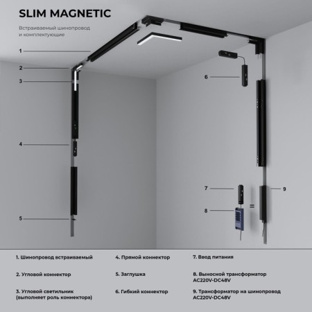 Built -in tire, 1 m Elektrostandard, Slim Magnetic, Black Color Black-3