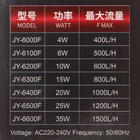 Internal filter Jingye JY-6300F, 800 l/h, 15 watts-6