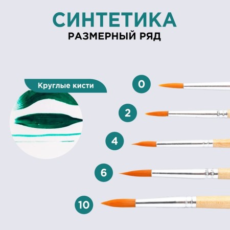 Synthetics Brush Round No. 2-3