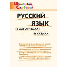 Directory. Russian language in algorithms and schemes Primary school. Klyukhina I. V.