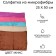CITYUP microfiber napkin, 25 x 50 cm, sa-270 mix