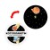 Board game for speed "Cotoplanets", 144 cards