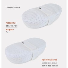 Rant Soft-Lite 105-5 Double, 65x38x17 cm mattress