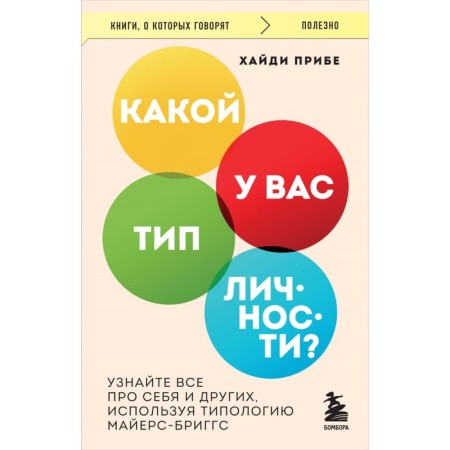 What is your personality type? Find out everything to yourself and others using the typology of Mayers-Briggs. Preba Kh.