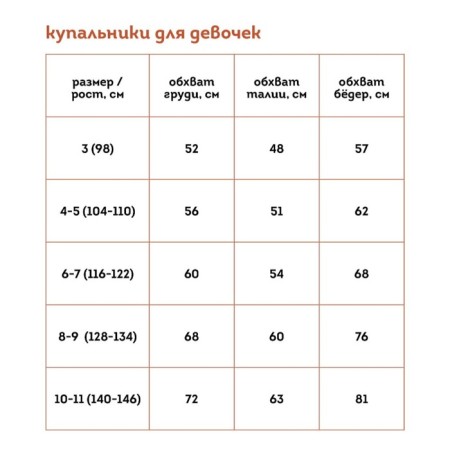 Купальник для девочек, рост 116-122 см, цвет розовый-6