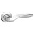 Chromium