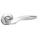Separate handle Fuaro Boston Ar Cp-8, square 8x140 mm, screed m4 10x50x50 mm, color chromium