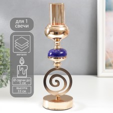 Summary Metal for 1 candle 