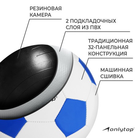 Ball football Onlytop Classic, PVC, machine stitches, 32 panels, p. 5-2