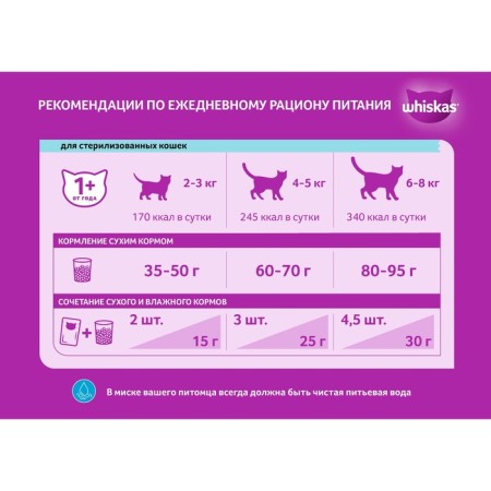 Dry food Whiskas for sterilized cats, chicken, 5 kg-3