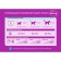Dry food Whiskas for sterilized cats, chicken, 5 kg