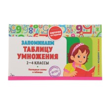 Training apparatus. GEF. Remove the multiplication table. Visual schemes and tables 2-4 class. Explanatory O.Yu.