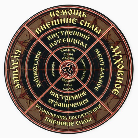 Runic altar "Oracle", d = 27cm-1