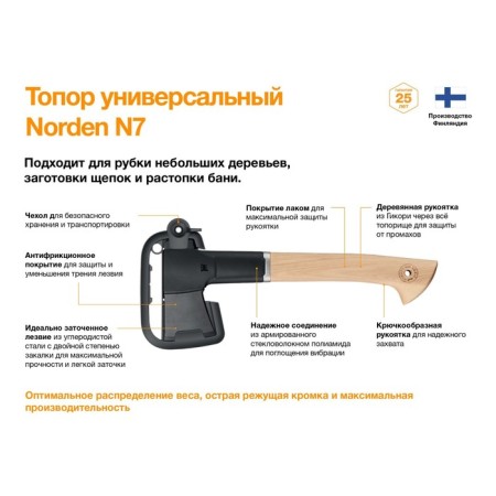 Ax Norden N7, 35 × 17 cm, universal, metal, Plantic-1