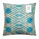 Pillowcase decorative Ethel "Emerald" 40x40 cm, velor, 100% p/e