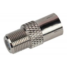 Simple RS-a02 Era adapter
