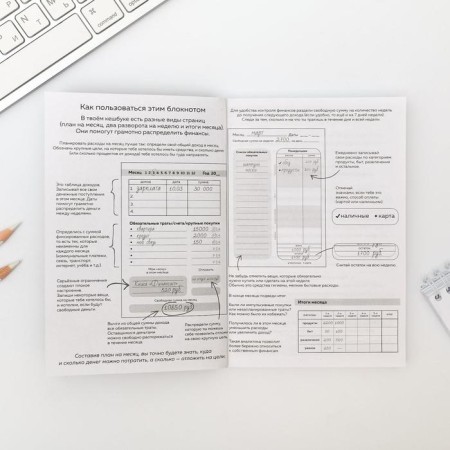 Smart notebook Cashbook A6, 68 sheets “Happy March 8”-3