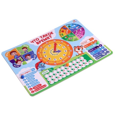 Developing Biziborn "What is the time?", 3+-2