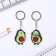 Acrylic key -keychain “Everything will be avocadene”, 7 x 12.5 cm