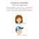Asborn cards "Launch speech with a neuropsychologist 2+", 80 pieces