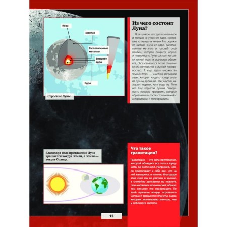 Planet Earth. Koshevar D.V., Likso V.V., Spector A.A.-15