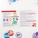 Board game "Logic chains. Colors and shapes ", 3+