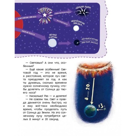 Fascinating astronomy. Kachur E.-6