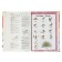 German-Russian Russian-German dictionary with illustrations for schoolchildren