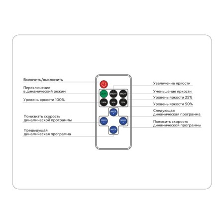 Ambrella Controller Dimmer for single -color LED ribbons with a radio remote control 2.4G 30A 12V 360W/ 24V 720W GS11051-4