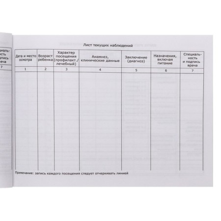 Medical card of the child "Collage", form No. 112/y, 40 sheets-22