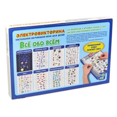 Electric overwrectter "All about everything"-1