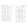 Anglo-Russian-Russian-English dictionary with pronunciation. Matveev S.A.